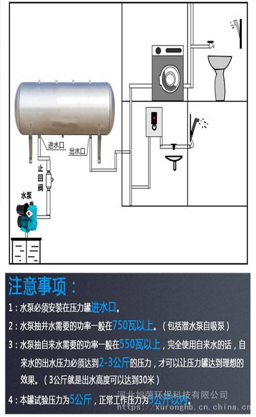 恒压变频供水设备_供水变频恒压设备厂家_恒压变频供水设备视频