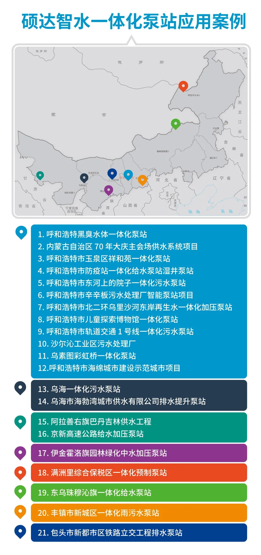 一体化预制泵站如何选型_一体化预制泵站使用说明书_一体化预制泵站