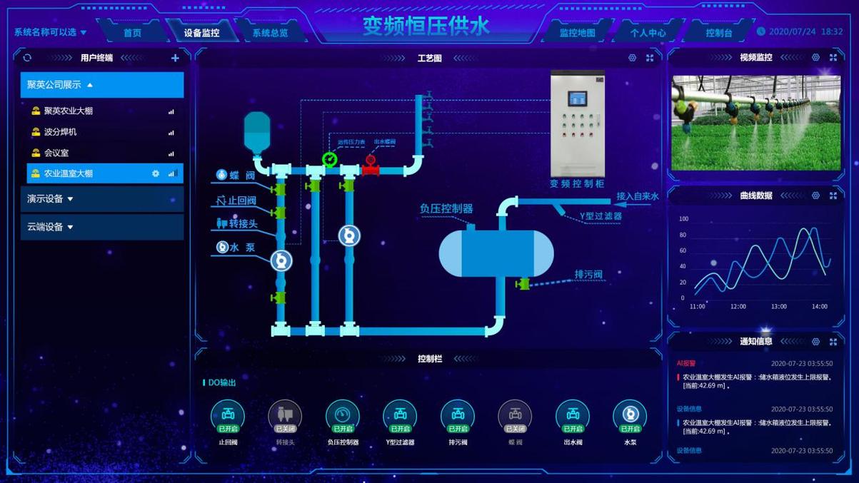 智慧化泵房标准规范最新_标准化智慧泵房_智慧泵房发展趋势