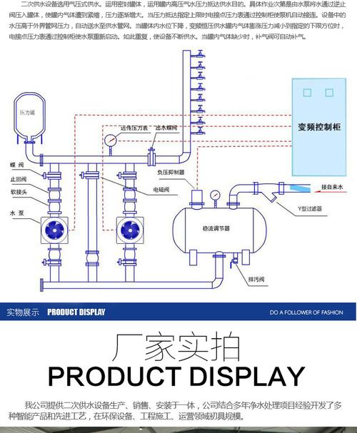 供水设备的作用_二次供水设备_供水系统供水设备
