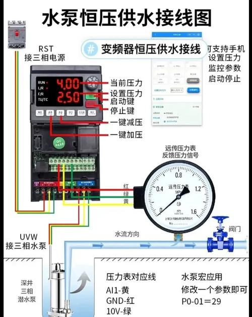 恒压变频供水设备视频_供水变频恒压设备厂家_恒压变频供水设备