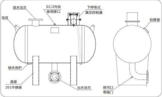 稳定化不锈钢_不锈钢稳流管厂家_不锈钢稳流罐系列