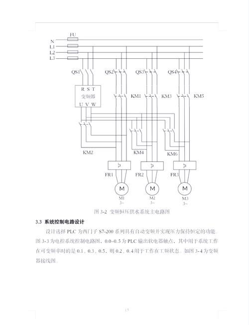供水变频恒压设备有哪些_恒压变频供水设备_供水变频恒压设备原理