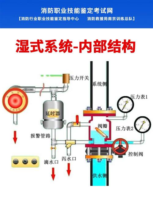 装配式消防水箱安装视频_森林消防应急水箱_装配式森林消防水箱
