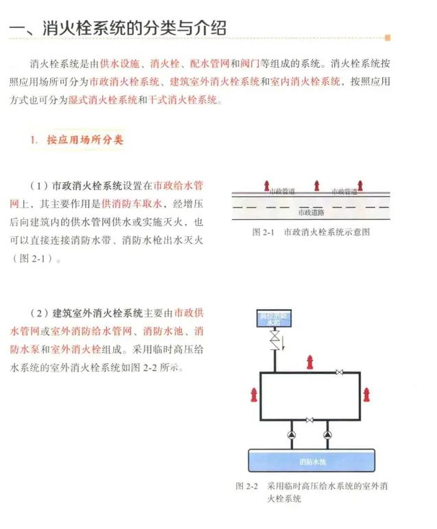 森林消防应急水箱_装配式森林消防水箱_装配式消防水箱安装视频