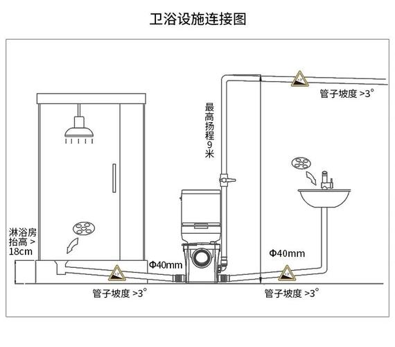 污水提升设备是什么_污水设备提升泵_污水提升设备