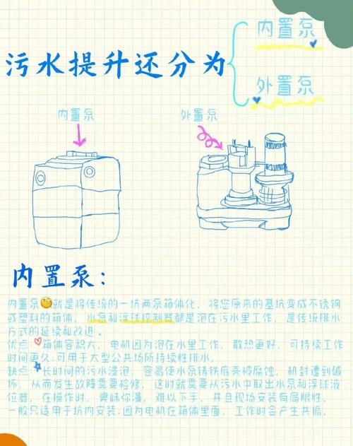 污水提升设备_污水设备提升措施_污水提升设备是什么