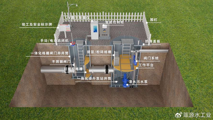 重力式挡土墙泵房设计计算_泵房类型直连式系列_先导式与直动式电磁阀区别