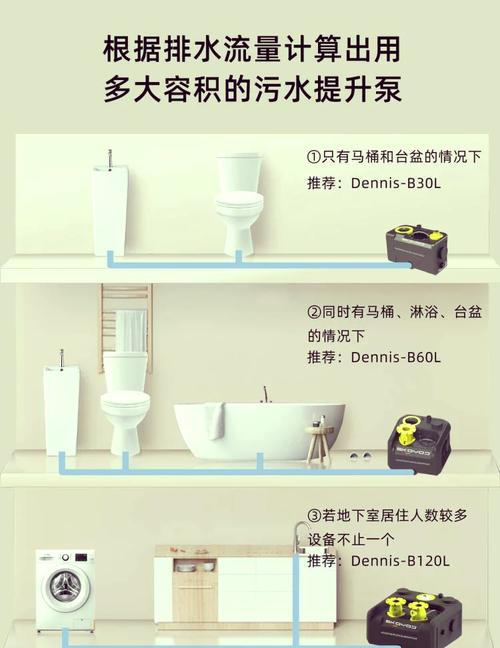 污水提升设备是什么_污水提升设备工作原理_污水提升设备