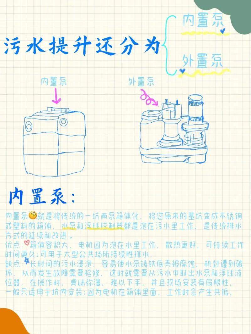 污水提升设备工作原理_污水提升设备是什么_污水提升设备