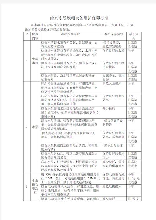 二次供水设备_供水设备指什么_供水系统供水设备