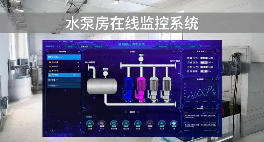 一体智慧化泵房设计_智能一体化泵站内有几个泵_智慧一体化泵房