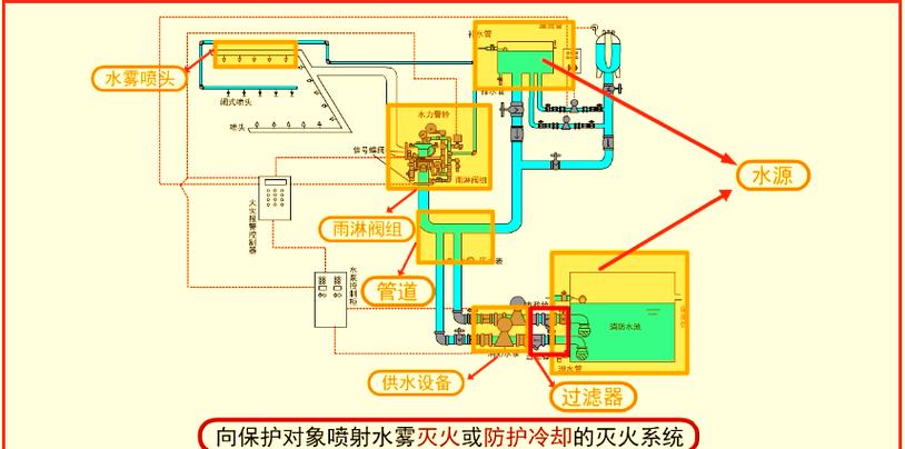 森林消防厂家_森林消防装备器材_森林消防设备