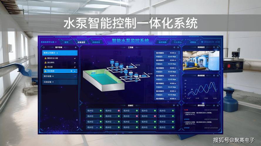 智慧一体化泵房_一体智慧化泵房设计_一体化智能泵房