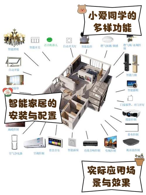 智能控制系统集成有哪些_智能控制系统_污水处理智能控制系统