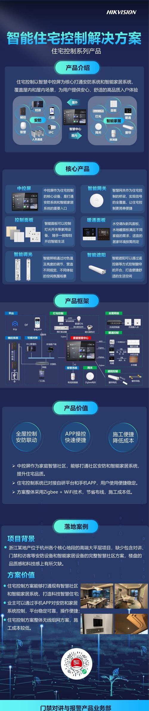 智能控制系统_污水处理智能控制系统_智能控制系统集成有哪些