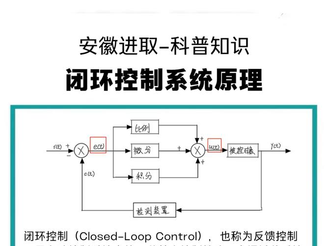 智能控制系统_楼宇智能控制系统_智能控制系统集成有哪些