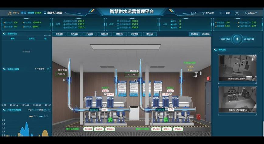 泵箱一体化怎么安装示意图_一体化智能箱式泵站_箱泵一体化智慧加压泵站