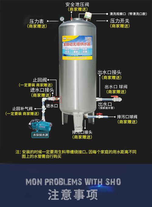箱式无负压供水设备_供水负压箱式设备无压力原因_供水负压箱式设备无法启动