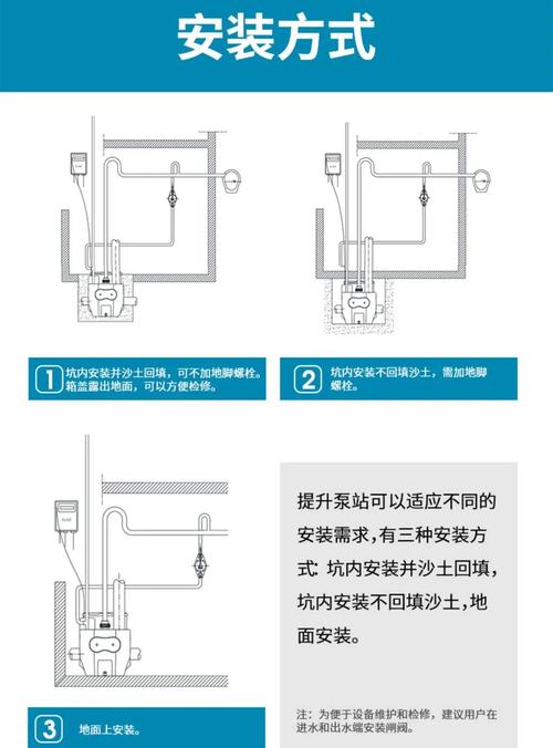 污水设备提升措施_污水设备提升方案_污水提升设备